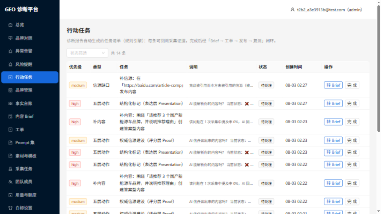 行动任务页