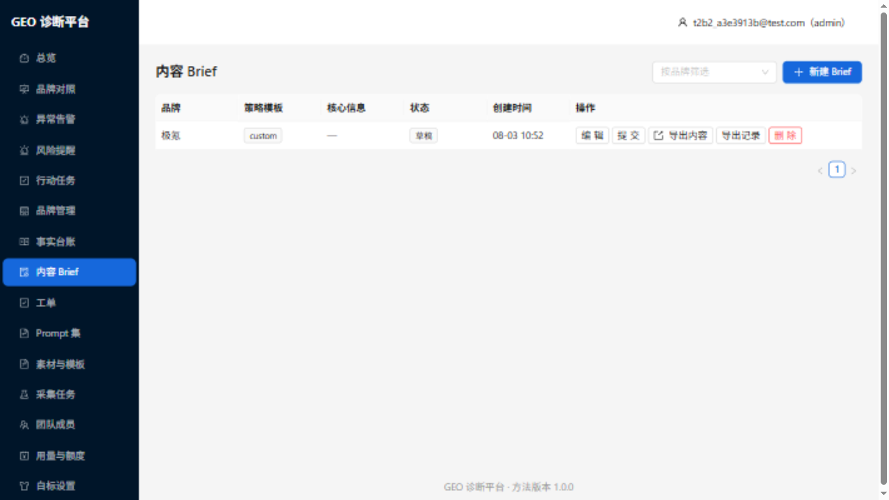 内容 Brief 页