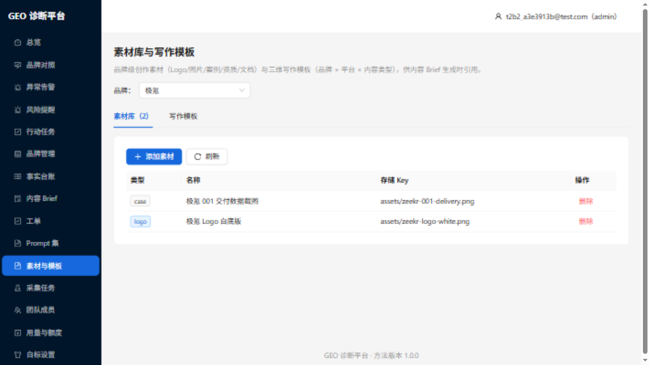 素材与模板页