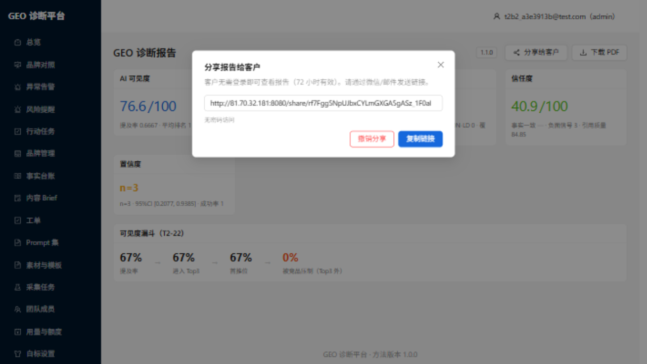 分享交付