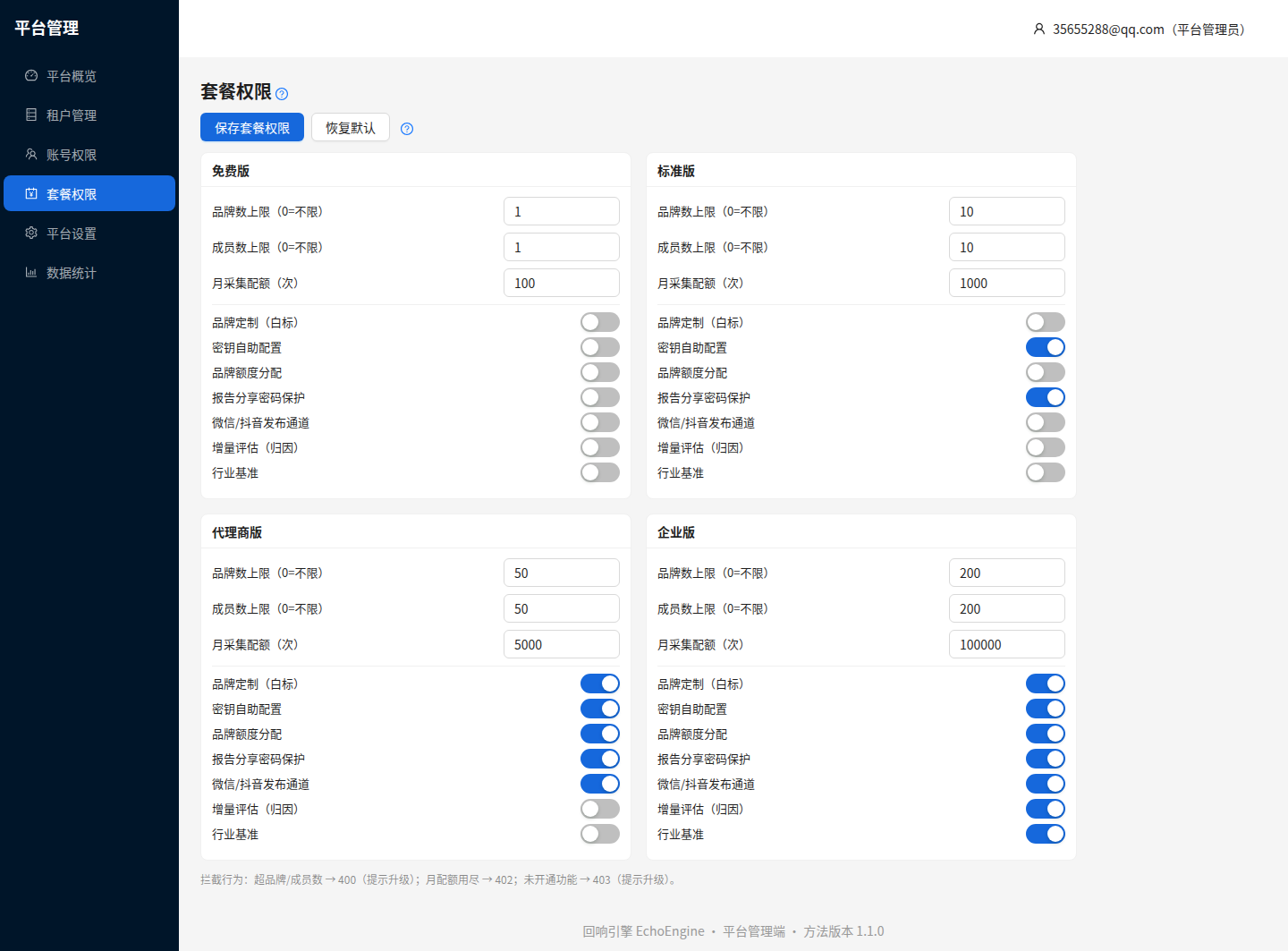 套餐权限