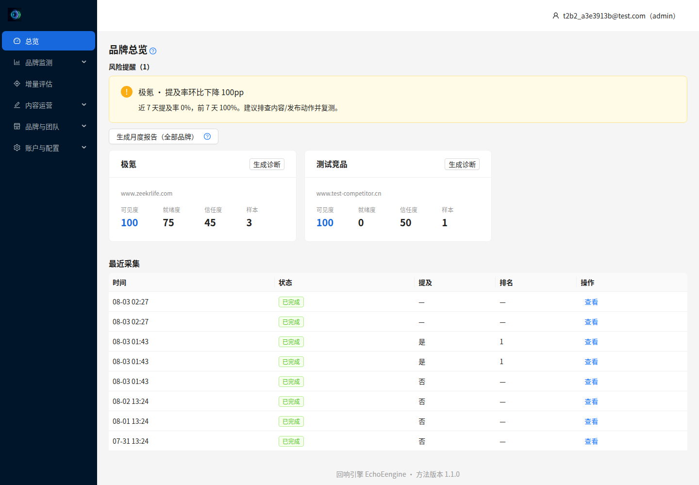总览与侧边栏